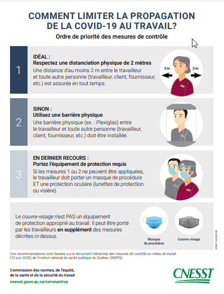 CNESST : COMMENT LIMITER LA PROPAGATION
DE LA COVID-19 AU TRAVAIL?